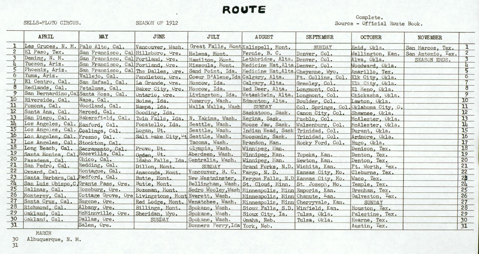 1912 Season Route, Sells-Floto Circus