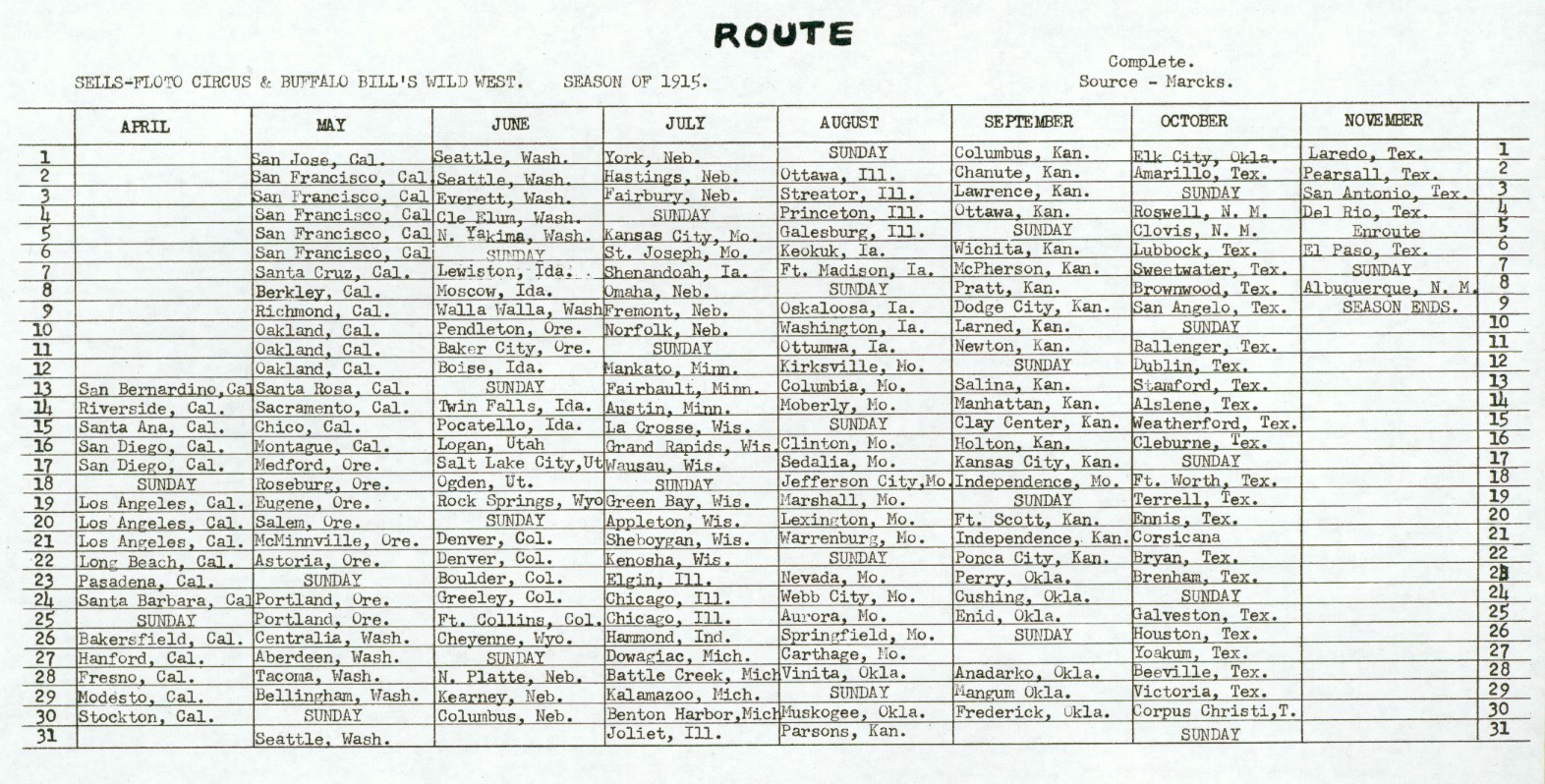 1915 Season Route, Sells-Floto Circus & Buffalo Bill Wild West Show