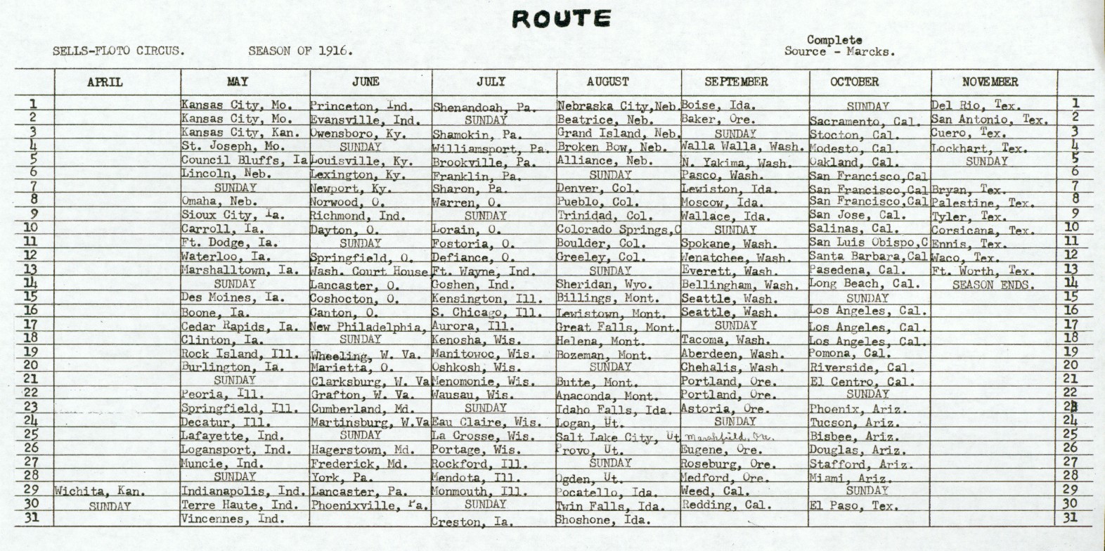 1916 Season Route, Sells-Floto Circus
